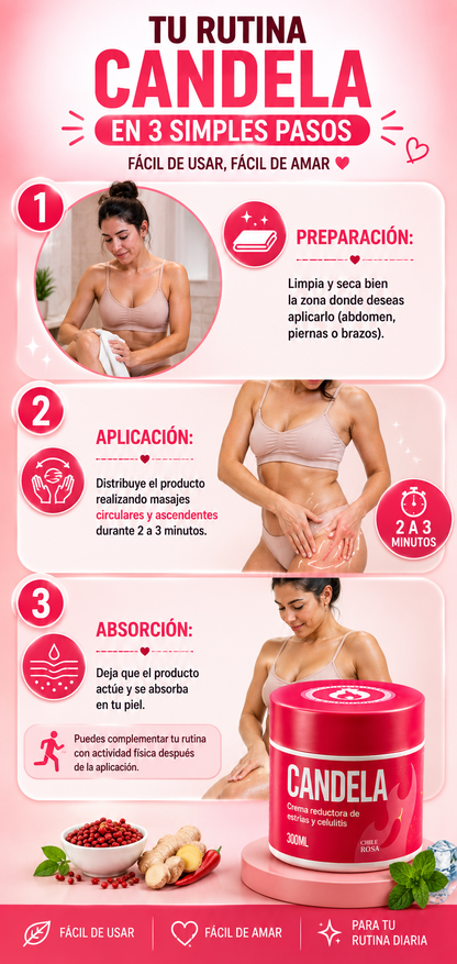 🔥 CANDELA BODY FIRE 300gr 🔥